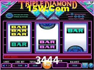 Benefícios da Conta 3444